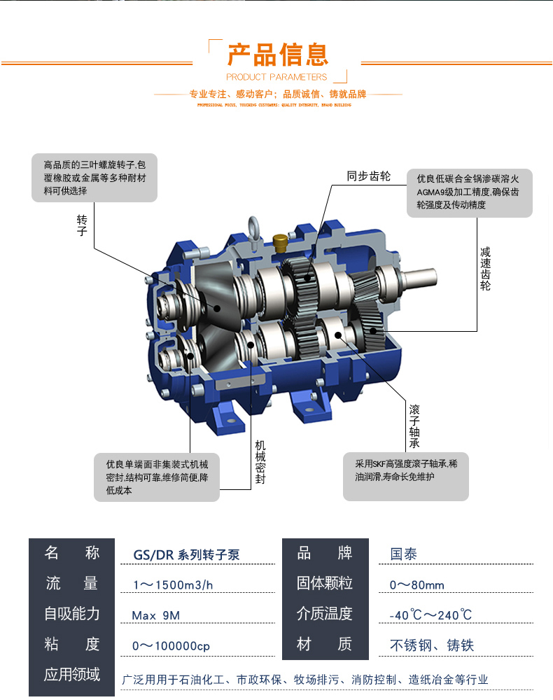 转子泵的工作原理图片